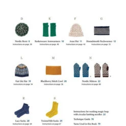 Small Knits 4 Small Knits -Sewing Textile Store 9780804854108b 64819.1632768128