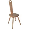 Ashford Spinning Chair -Sewing Textile Store Ashford Spinning Chair 2 11362.1557240384